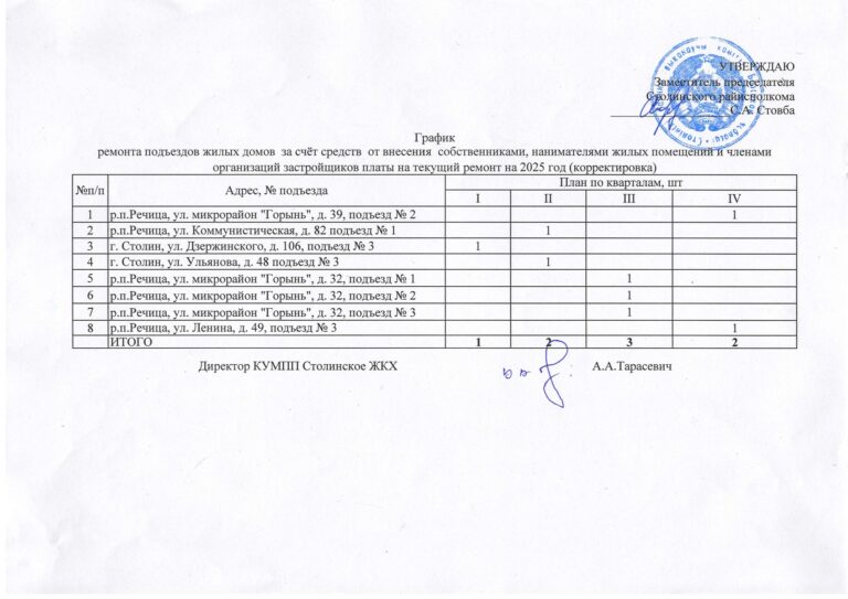 Корректировка графика ремонта подъездов на 2025 год