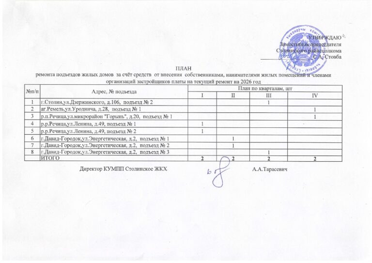 План ремонта подъездов ж/д за счёт средств от внесения собственниками платы на текущий ремонт на 2026 год